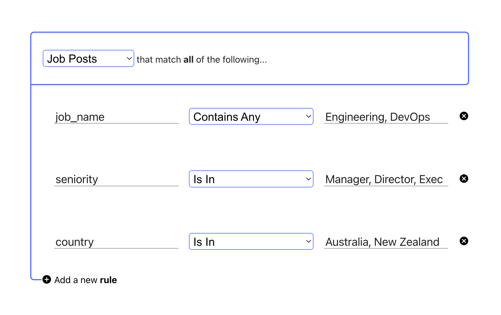 An example of a SourceStack query specifying active job posts with either Engineering or DevOps in the job's name, with a seniority of Manager or above, in either Australia or New Zealand