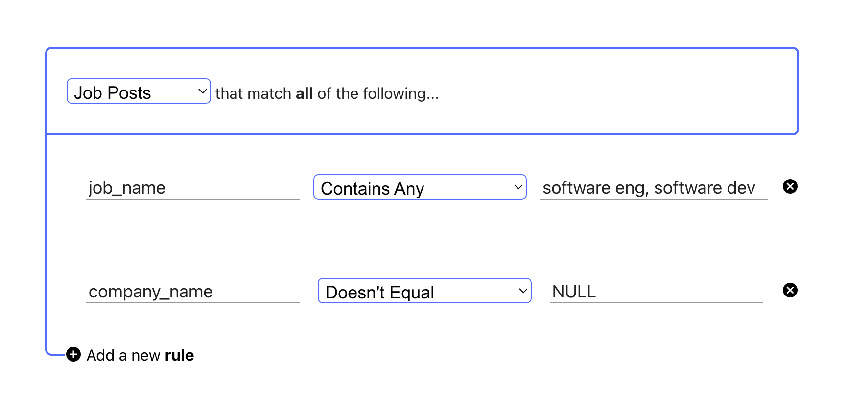 An example query to the SourceStack jobs dataset